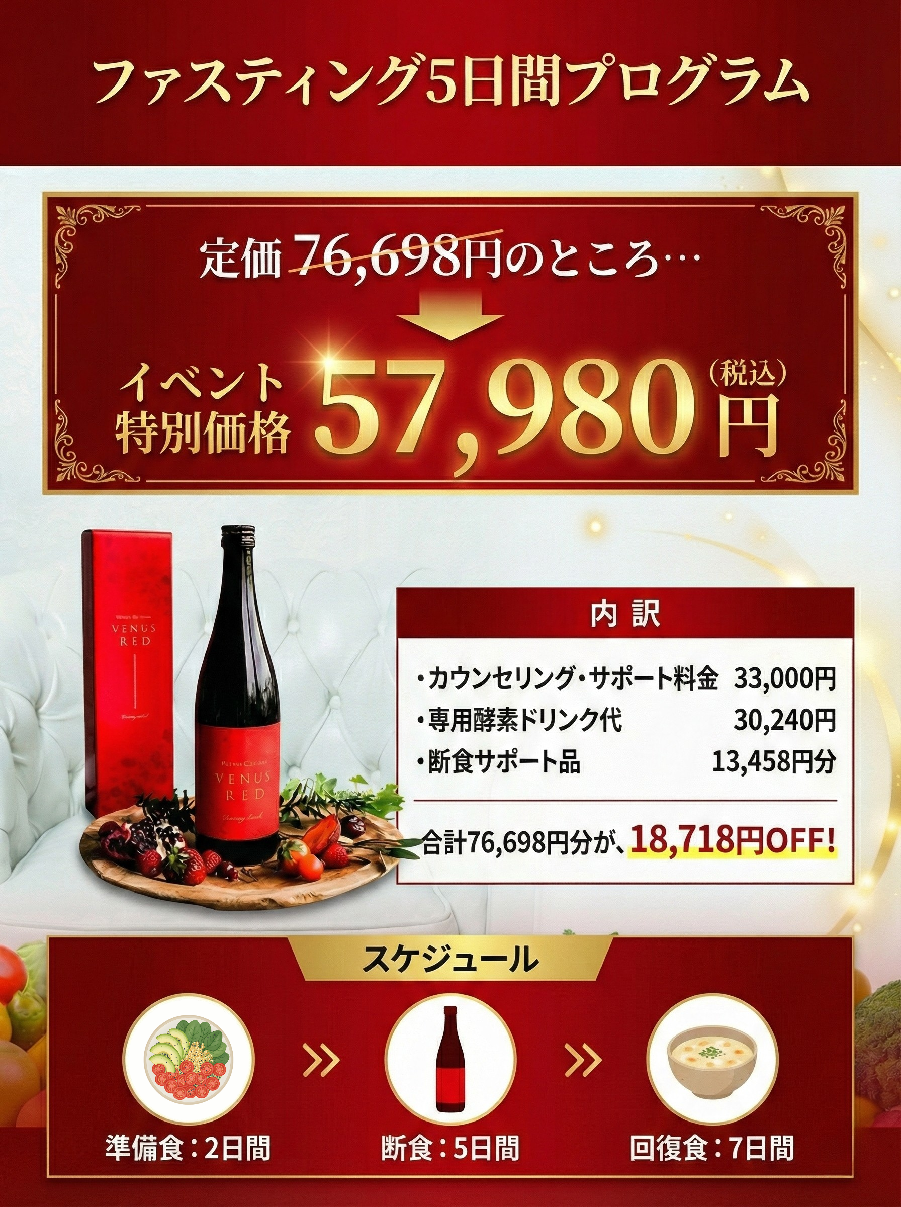 ファスティング5日間プログラム 詳細