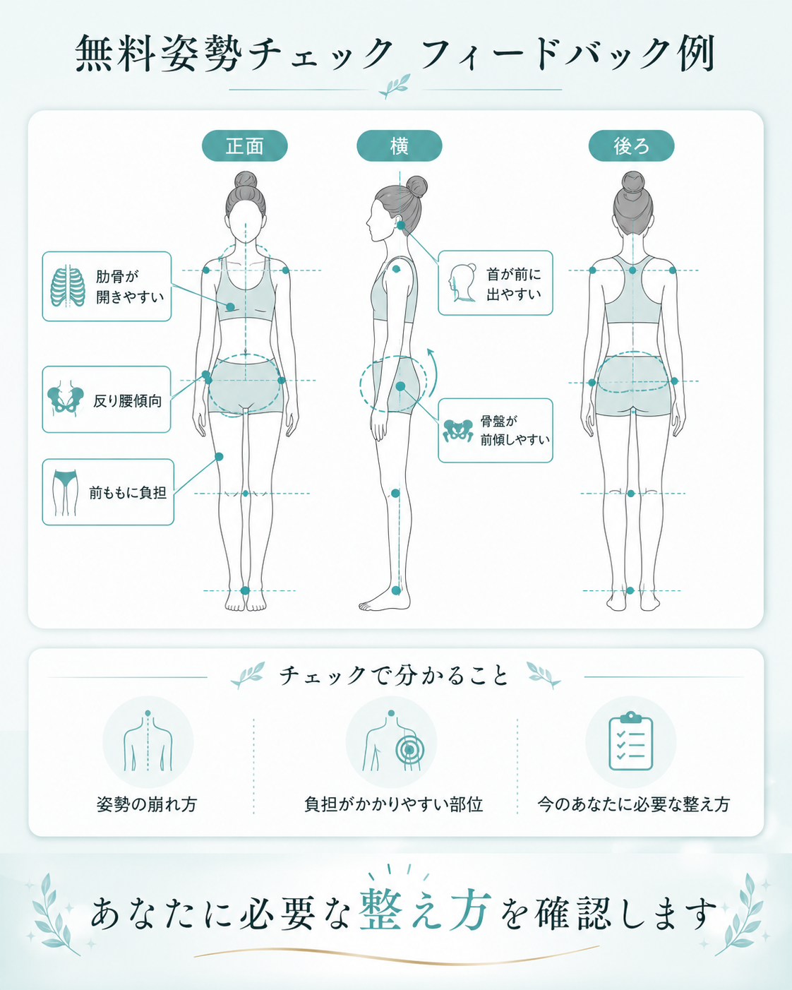 無料姿勢チェックのイメージ