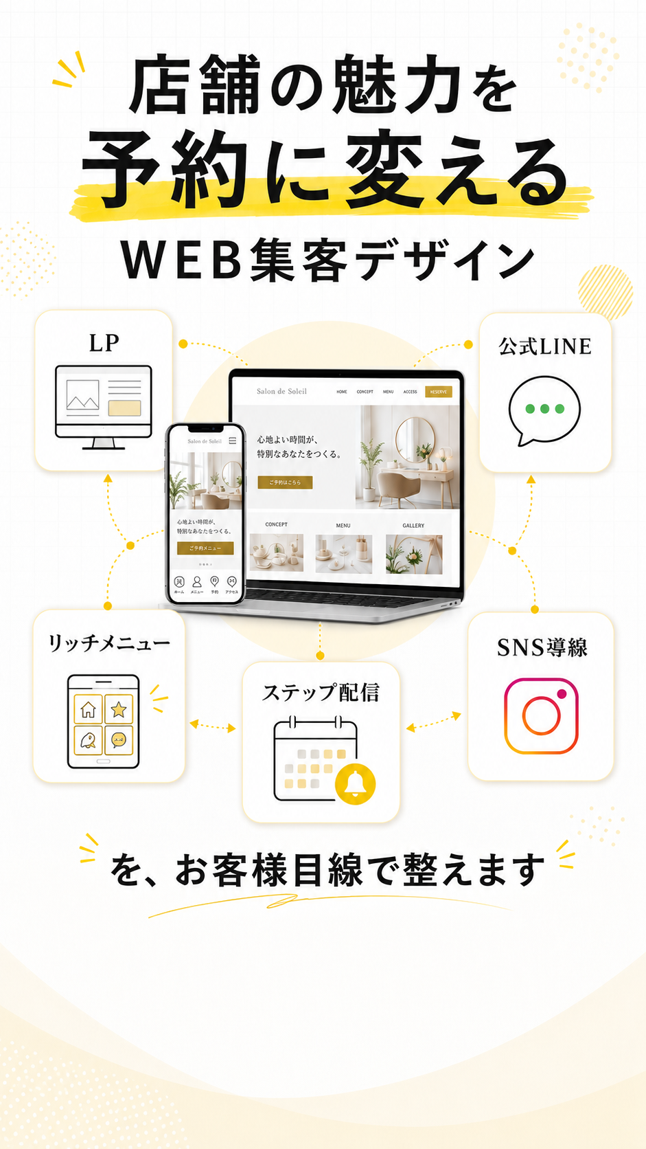 予約導線無料診断LP 8枚目