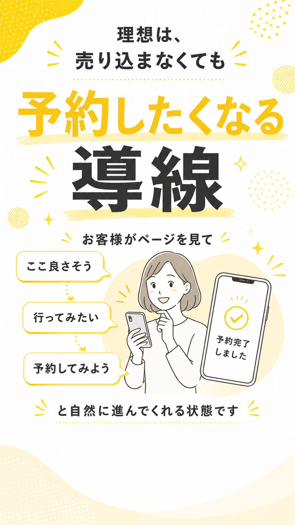 予約導線無料診断LP 5枚目