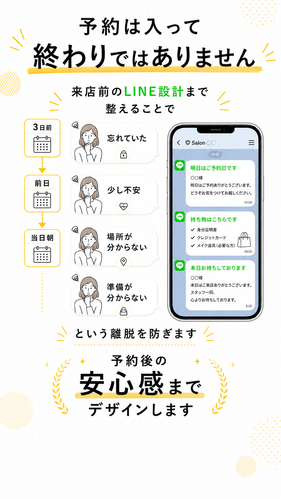 予約導線無料診断LP 12枚目