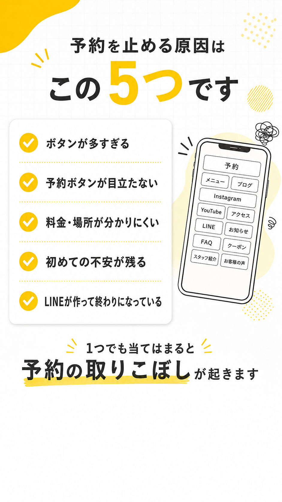 予約導線無料診断LP 4枚目