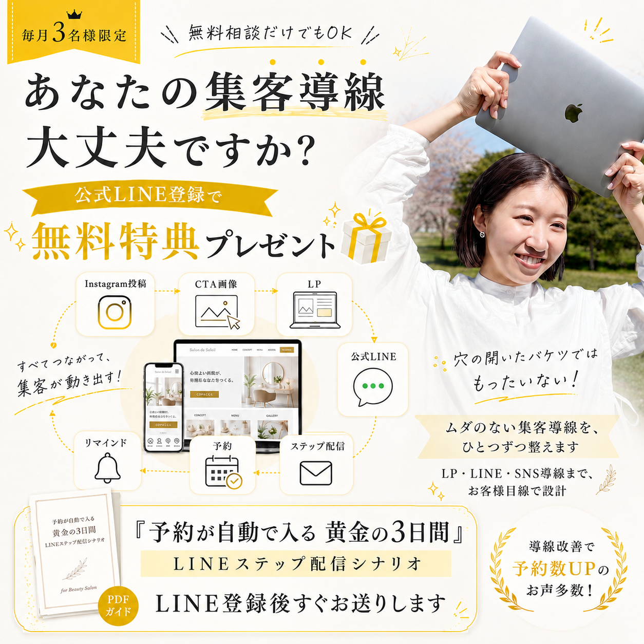 あなたの集客導線は大丈夫ですか？WEBマーケティング支援